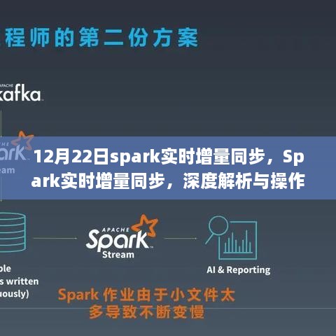 Spark實時增量同步深度解析與操作指南（最新更新，12月22日）