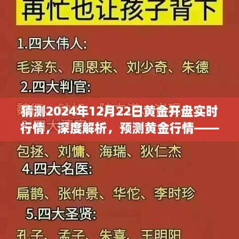 深度解析與預(yù)測(cè)，2024年12月22日黃金開盤實(shí)時(shí)行情展望與行情解析