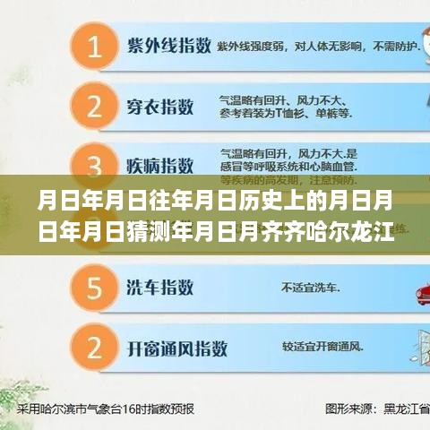 齊齊哈爾龍江實(shí)時(shí)天氣及歷史天氣分析，綜合評測與深度解讀