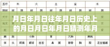 實(shí)時(shí)機(jī)器翻譯報(bào)價(jià)差異與學(xué)習(xí)變遷的韻律，把握當(dāng)下，自信照亮未來(lái)