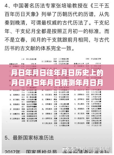 挖掘歷史深度，特定日期背后的故事與新聞探索