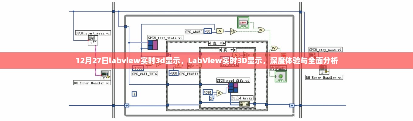 LabView實時3D顯示深度體驗與全面解析，技術(shù)細(xì)節(jié)與性能分析