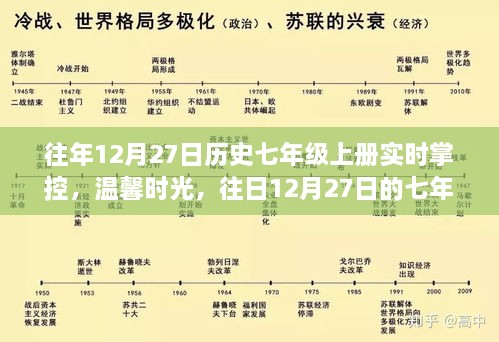 往年12月27日歷史七年級上冊，實(shí)時掌控與溫馨時光之旅