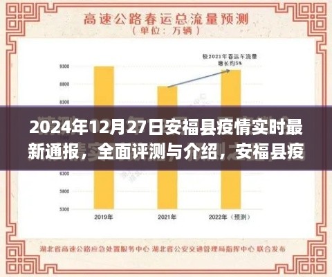 2024年安?？h疫情實時最新通報深度觀察報告，全面評測與應用介紹