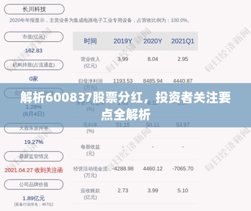 解析600837股票分紅，投資者關(guān)注要點(diǎn)全解析