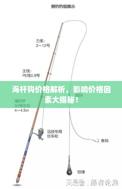 海桿鉤價(jià)格解析，影響價(jià)格因素大揭秘！