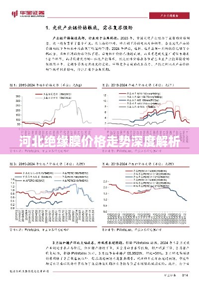 河北絕緣膜價格走勢深度解析