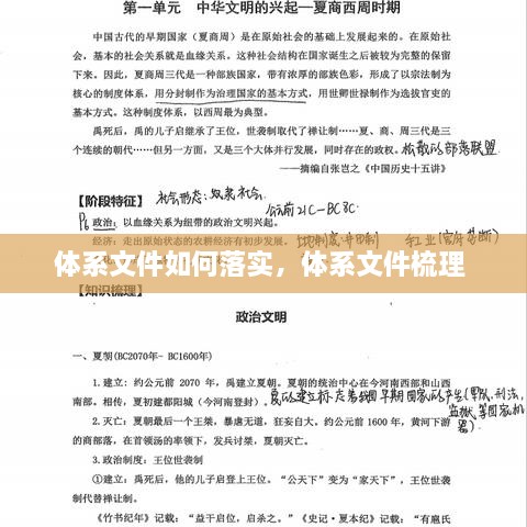 體系文件如何落實，體系文件梳理 