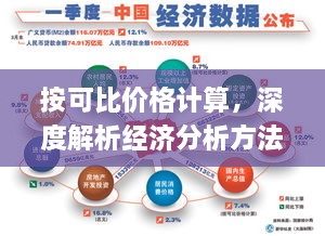 按可比價(jià)格計(jì)算，深度解析經(jīng)濟(jì)分析方法的應(yīng)用與理解