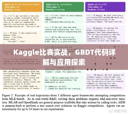 Kaggle比賽實戰(zhàn)，GBDT代碼詳解與應(yīng)用探索