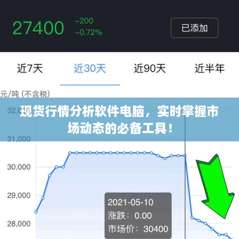 現(xiàn)貨行情分析軟件電腦，實(shí)時(shí)掌握市場(chǎng)動(dòng)態(tài)的必備工具！