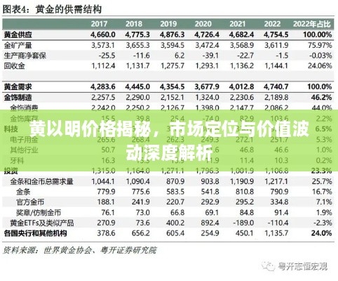 黃以明價格揭秘，市場定位與價值波動深度解析