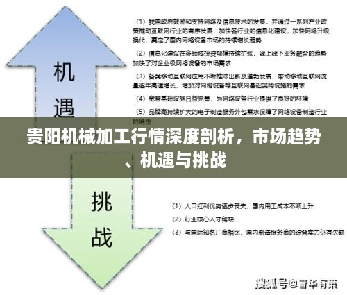 貴陽機(jī)械加工行情深度剖析，市場趨勢、機(jī)遇與挑戰(zhàn)