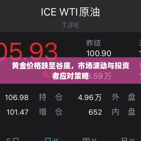 黃金價格跌至谷底，市場波動與投資者應對策略