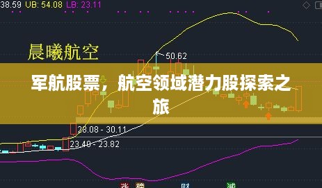 軍航股票，航空領(lǐng)域潛力股探索之旅