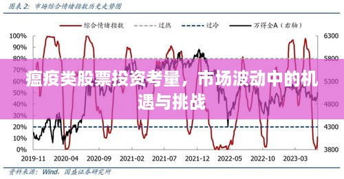 瘟疫類股票投資考量，市場(chǎng)波動(dòng)中的機(jī)遇與挑戰(zhàn)