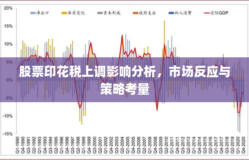 股票印花稅上調(diào)影響分析，市場反應(yīng)與策略考量