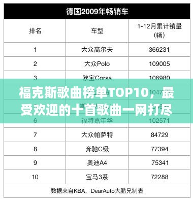 福克斯歌曲榜單TOP10，最受歡迎的十首歌曲一網(wǎng)打盡！