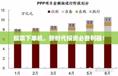 股票下單機(jī)，新時代投資必備利器！