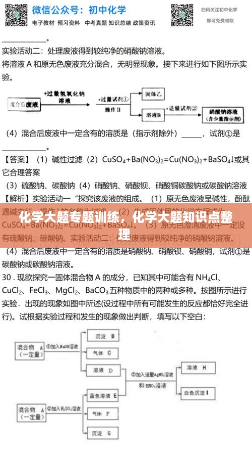 化學(xué)大題專題訓(xùn)練，化學(xué)大題知識(shí)點(diǎn)整理 