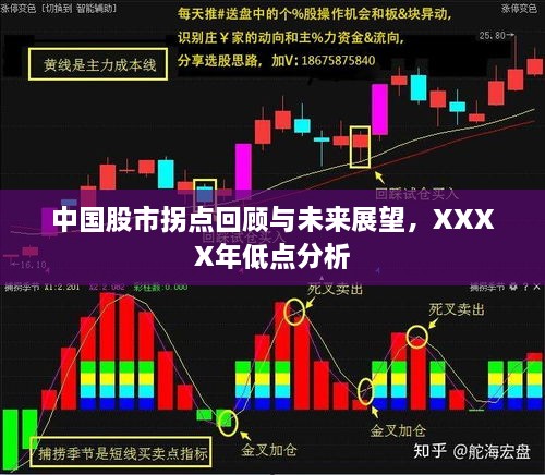 中國股市拐點(diǎn)回顧與未來展望，XXXX年低點(diǎn)分析