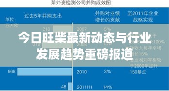 今日旺柴最新動(dòng)態(tài)與行業(yè)發(fā)展趨勢(shì)重磅報(bào)道