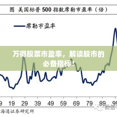 萬(wàn)得股票市盈率，解讀股市的必備指標(biāo)！