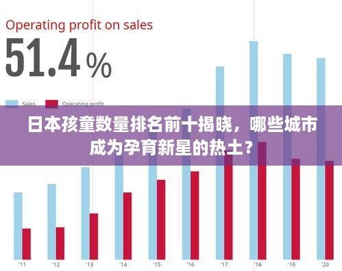 日本孩童數(shù)量排名前十揭曉，哪些城市成為孕育新星的熱土？