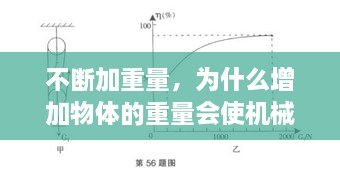 不斷加重量，為什么增加物體的重量會使機械效率變高 