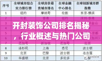 開封裝飾公司排名揭秘，行業(yè)概述與熱門公司榜單