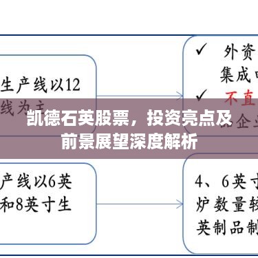 凱德石英股票，投資亮點及前景展望深度解析