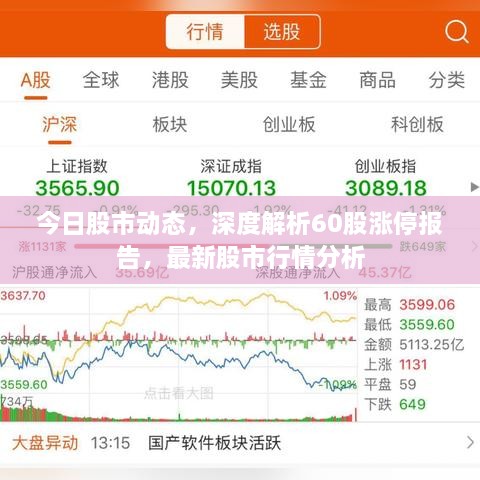 今日股市動態(tài)，深度解析60股漲停報告，最新股市行情分析