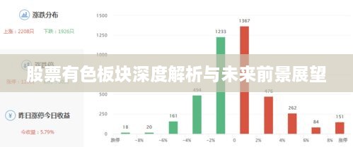 股票有色板塊深度解析與未來(lái)前景展望