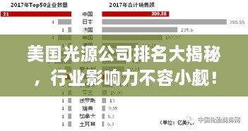 美國光源公司排名大揭秘，行業(yè)影響力不容小覷！