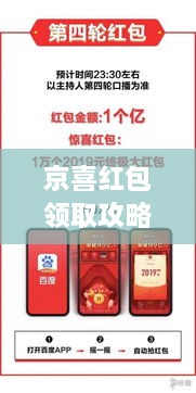 京喜紅包領(lǐng)取攻略，輕松獲取超值紅包！