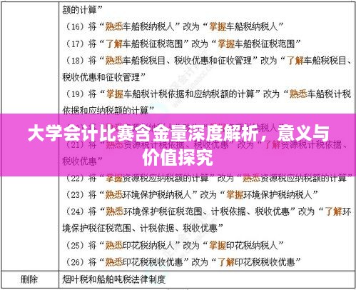 大學會計比賽含金量深度解析，意義與價值探究